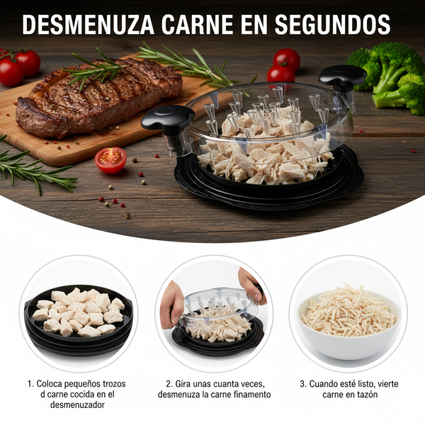 Triturador de Pollo Rápido