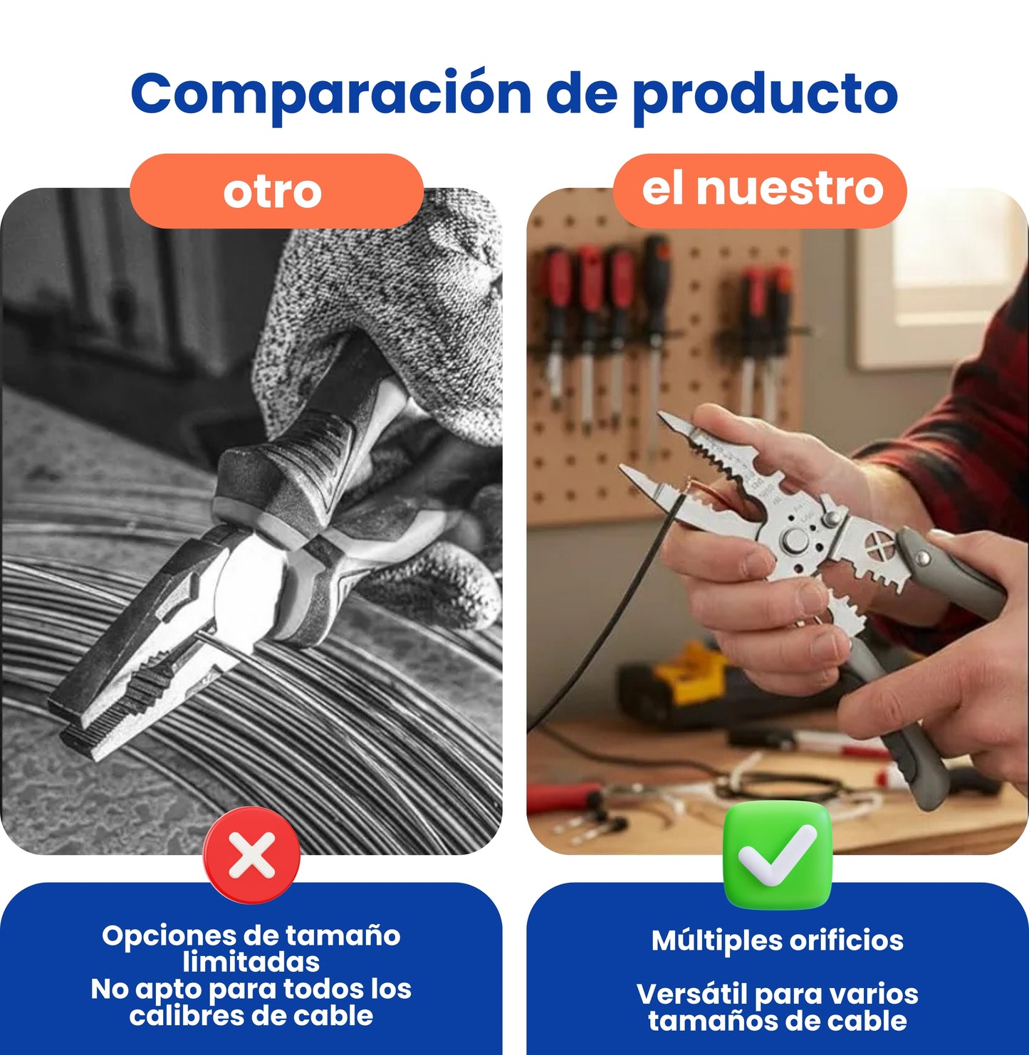 Alicate WireMaster Pro 🔥 11 en 1 – Calidad Profesional