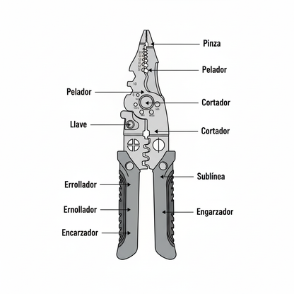 WireMaster Pro - Diagrama